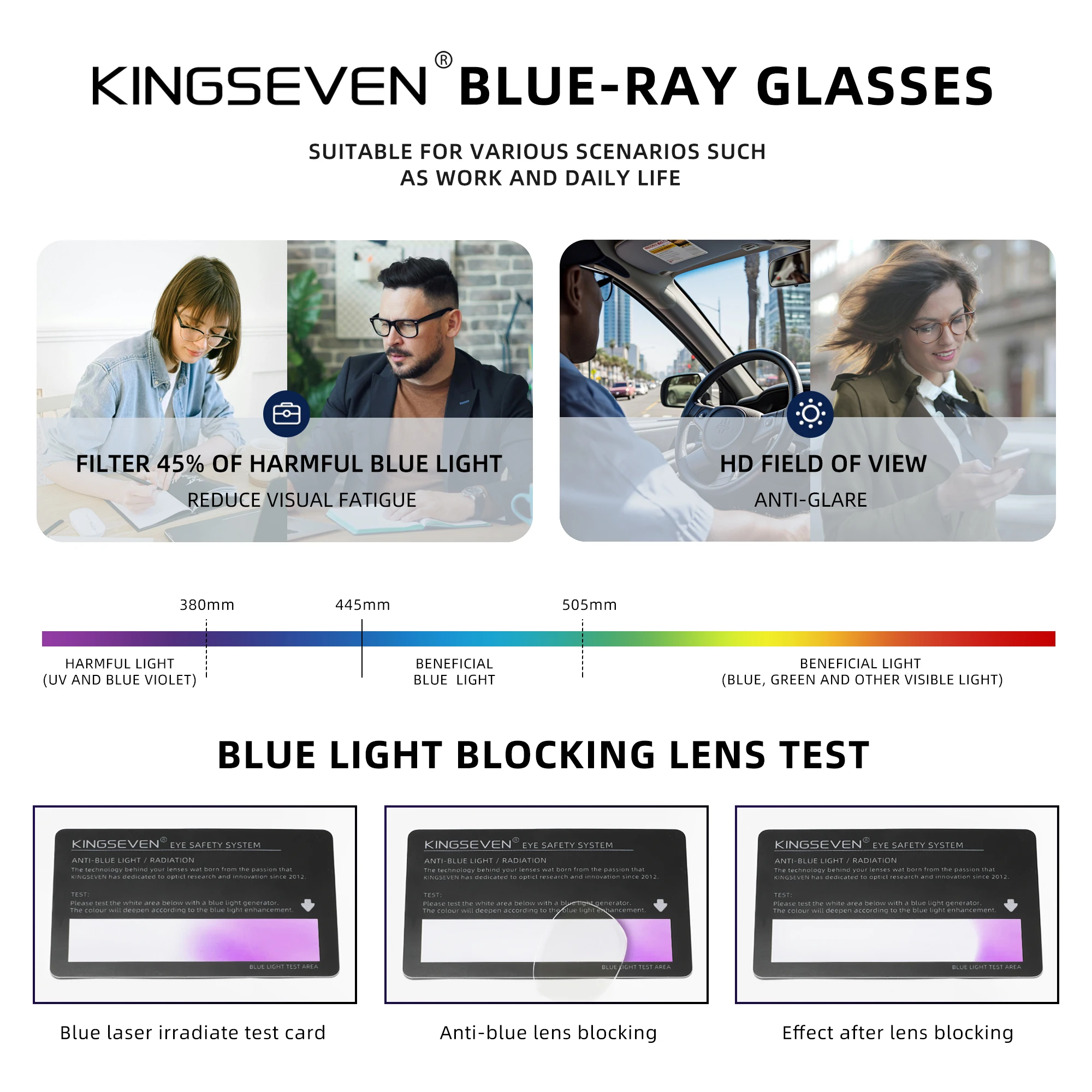 KINGSEVEN Classic Anti-Blue-Li - Gaming Accessories Men ulasan dan harga