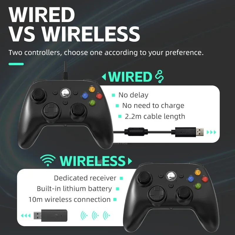 DATA FROG Ergonomic Wireless T - Gaming Controllers Xbox Accessories ulasan dan harga