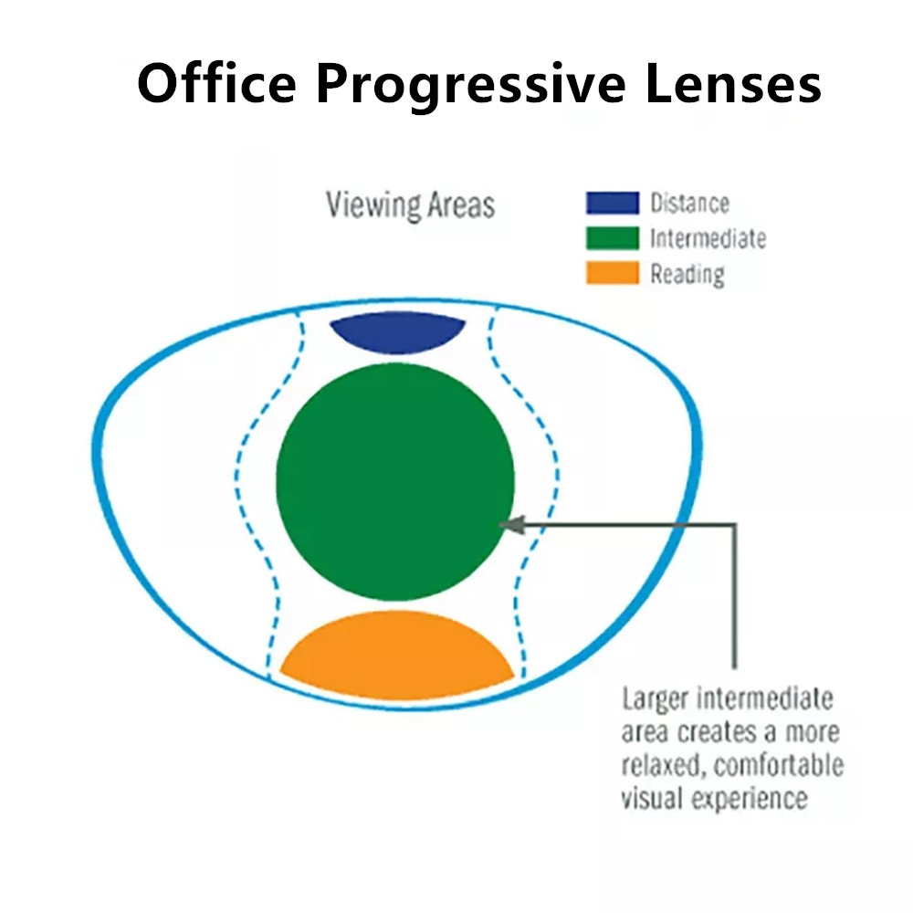 Chashma Office Progressive Ant - Gaming Accessories Men ulasan dan harga