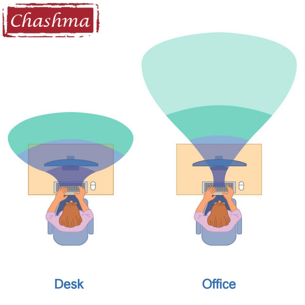 Chashma Office Progressive Ant - Gaming Accessories Men ulasan dan harga
